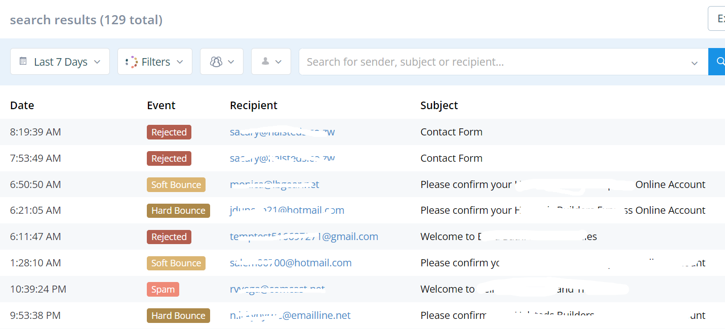SMTP2GO delivery console